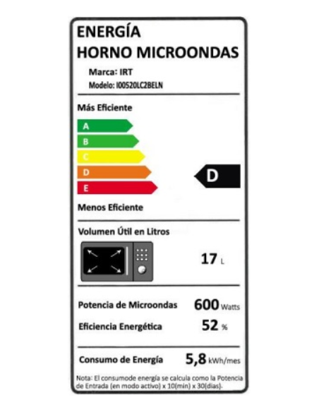 MICROONDA DIGITAL 20LC2BELN IRT